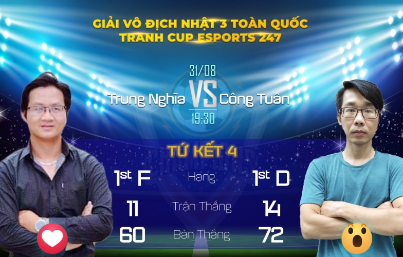 Trung Nghĩa: ‘Bây giờ cảm giác mình cân được tất’