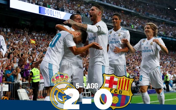 Highlights: Real Madrid 2-0 Barcelona (Siêu Cup TBN 2017)