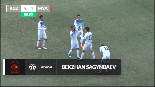 Highlights: Kyrgyzstan 5-1 Myanmar (Vòng loại Asian Cup)