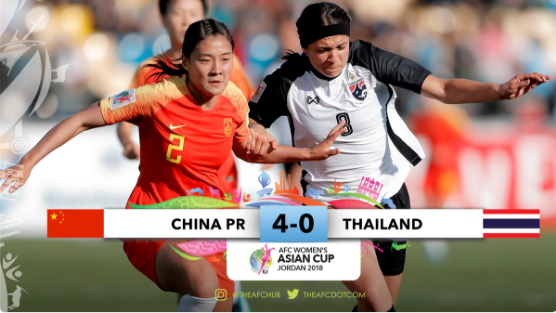 Highlights: Nữ Trung Quốc 4-0 Nữ Thái Lan