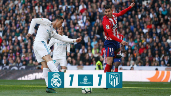 Highlights: Real Madrid 1-1 Atletico Madrid (Vòng 31 La Liga)