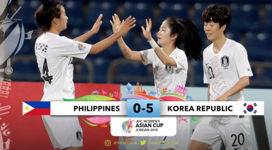 Highlights: Nữ Philippines 0-5 Nữ Hàn Quốc (Play-off World Cup 2019)