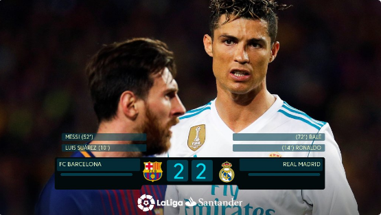 Highlights: Barcelona 2-2 Real Madrid (Vòng 36 La Liga)