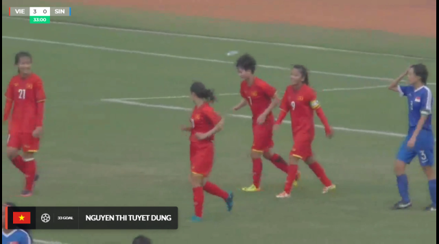 Highlights: Nữ Việt Nam 10-0 Nữ Singapore