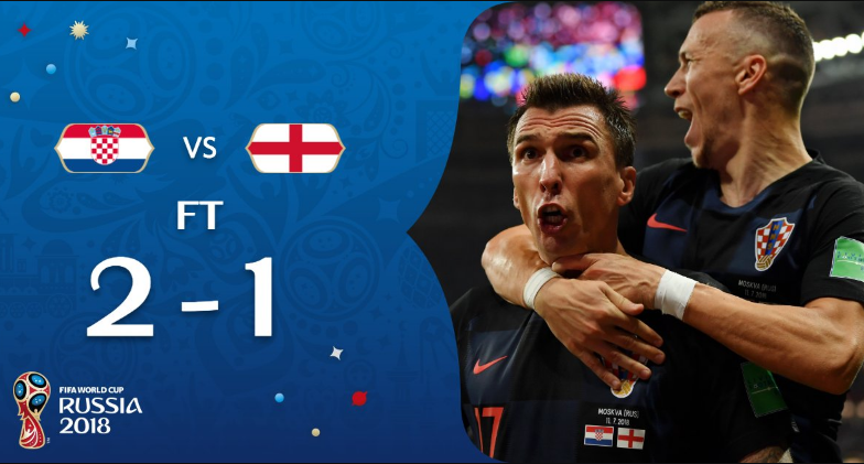 Highlights: Croatia 2-1 Anh (Bán kết World Cup 2018)