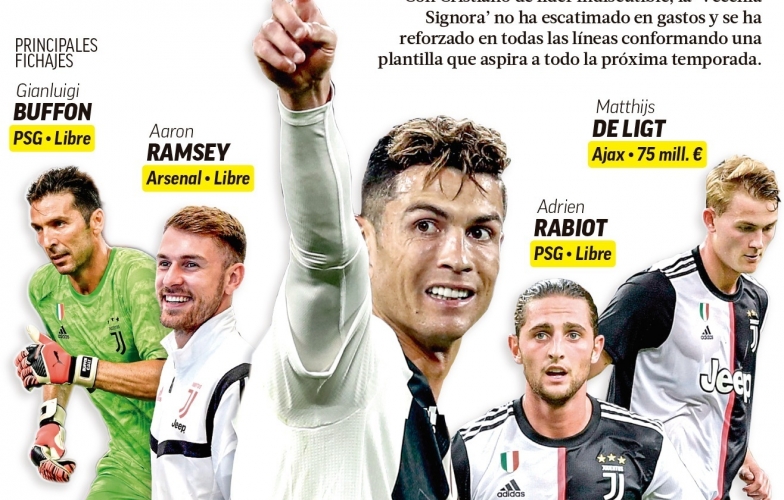 Juventus có siêu đội hình với Ronaldo và De Ligt chinh phục C1?