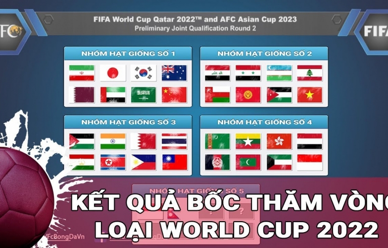 Xem trực tiếp Lễ bốc thăm vòng loại World Cup 2022 của ĐTVN ở đâu?