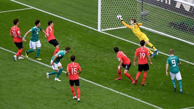 Bảng xếp hạng World Cup hôm nay: Đã xong vòng bảng