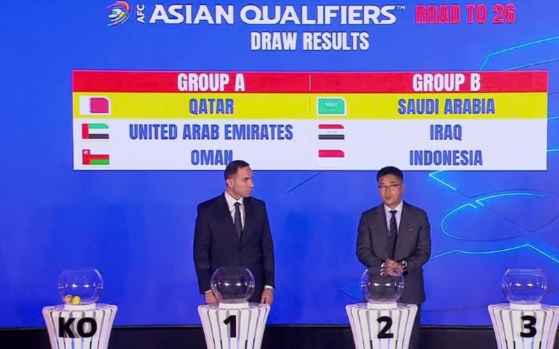 Bảng A vòng loại 4 World Cup 2026: Duyên nợ Trung Đông