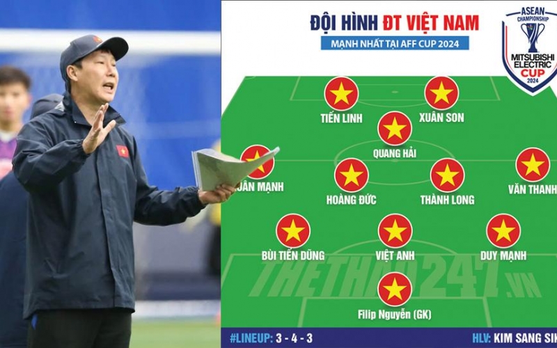 Đội hình ĐT Việt Nam mạnh nhất tại AFF Cup 2024