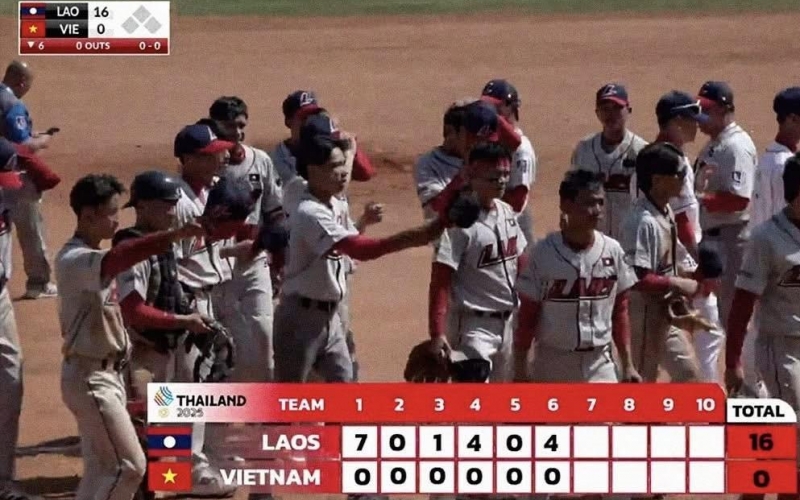 SỐC: Tuyển Việt Nam thua Lào 0-16 ở SEA Games 33