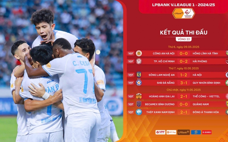 Vòng 22 V-League: Căng thẳng ở 2 đầu bảng xếp hạng
