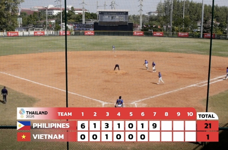 Trực tiếp SEA Games 33 ngày 9/12: Bòng chày Việt Nam đang thua đậm