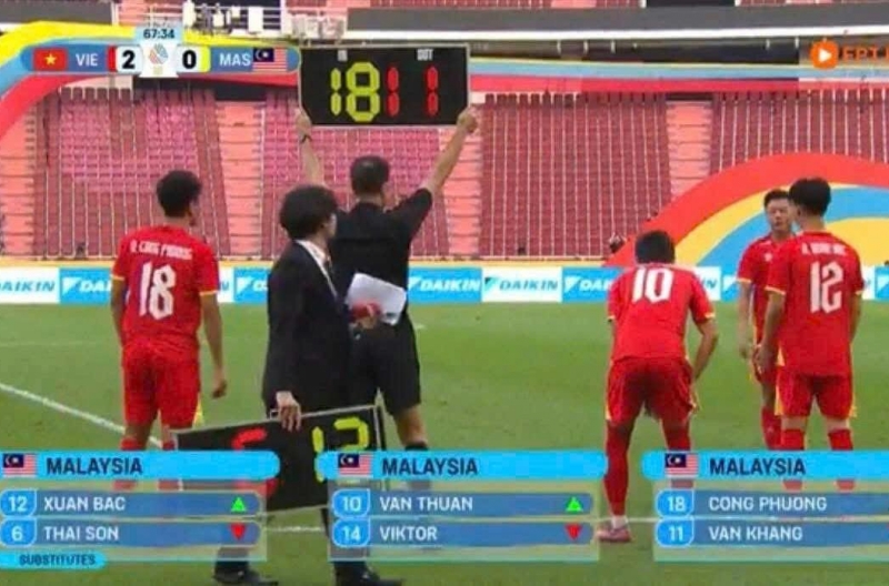 Thái Lan lại nhầm lẫn tai hại ở trận U22 Việt Nam thắng 2-0 Malaysia