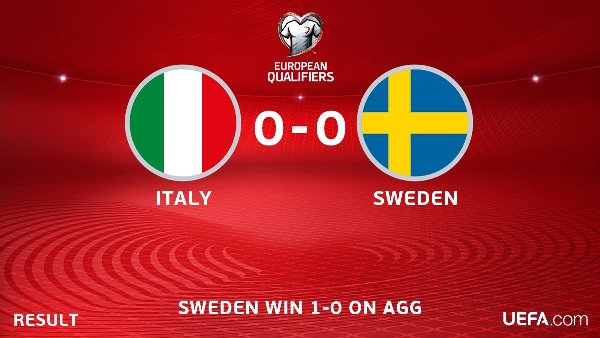 Highlights: Italia 0-0 Thụy Điển (Play-off World Cup 2018)