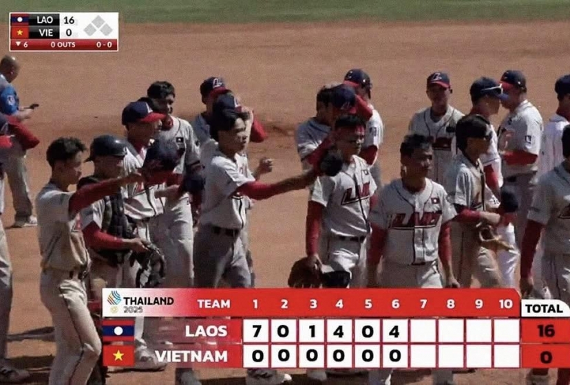 SỐC: Tuyển Việt Nam thua Lào 0-16 ở SEA Games 33