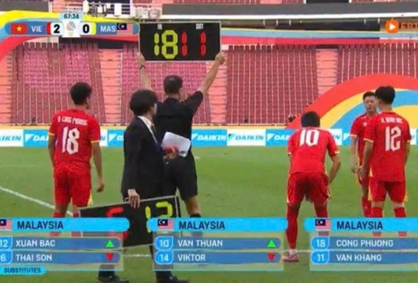 Thái Lan lại nhầm lẫn tai hại ở trận U22 Việt Nam thắng 2-0 Malaysia