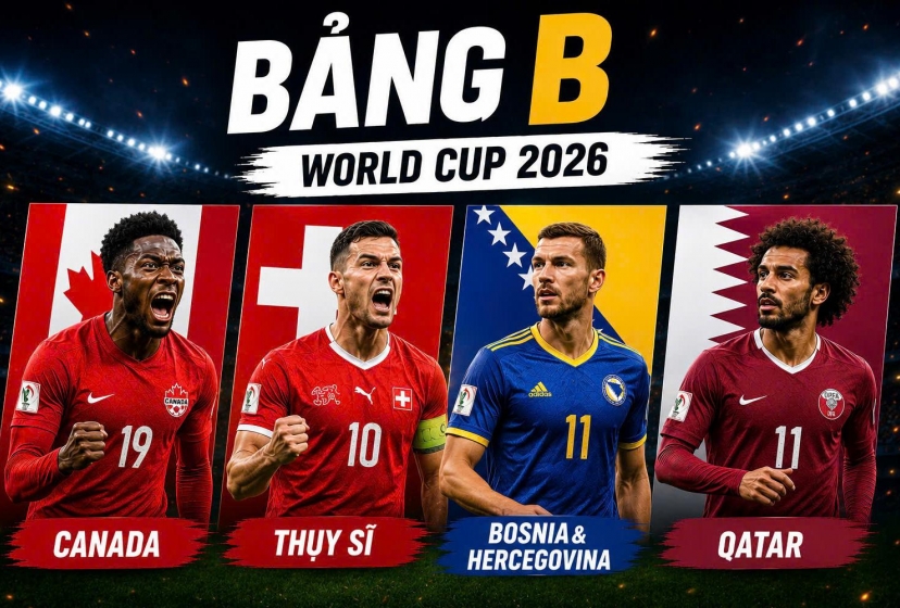 Tổng hợp kịch bản bảng B World Cup 2026: Canada nắm lợi thế ngôi đầu, Qatar đứng trước nguy cơ bị loại cay đắng