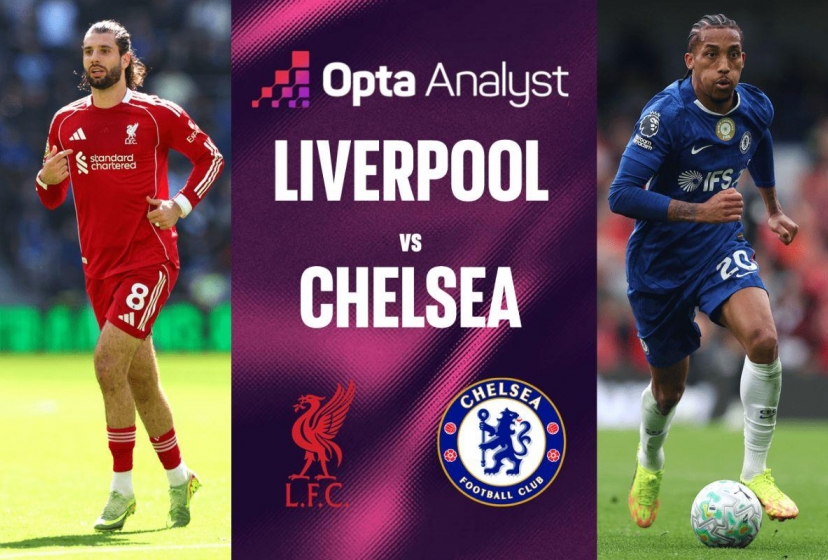Siêu máy tính chỉ thẳng kết quả khó tin trận Liverpool vs Chelsea