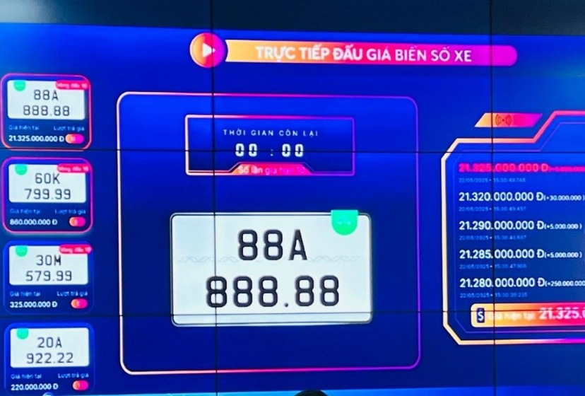 Chiều 22/5: Biển số siêu VIP 88A-888.88 của Vĩnh Phúc đã được chốt giá 