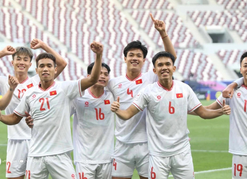 Xác định 8 đội mạnh nhất vào tứ kết U23 châu Á