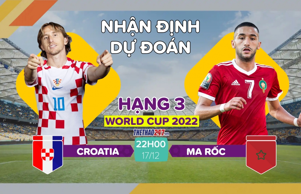 Nhận định, dự đoán tỷ số Croatia vs Maroc: Tái đấu hấp dẫn