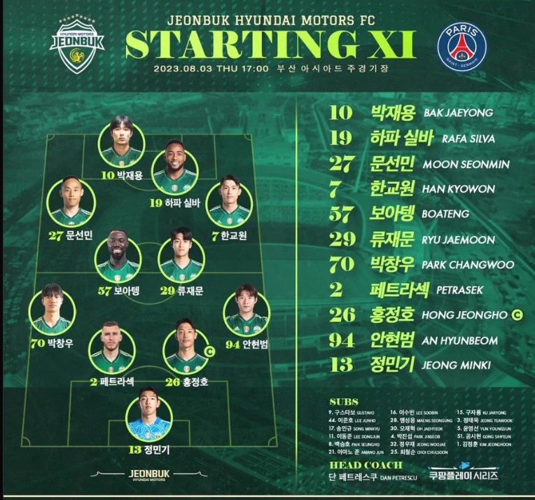 Trực tiếp PSG vs Jeonbuk, 15h hôm nay 3/8 310937