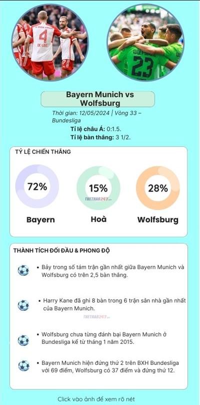 Trực tiếp Bayern Munich vs Wolfsburg, 22h30 ngày 12/05/2024 460907