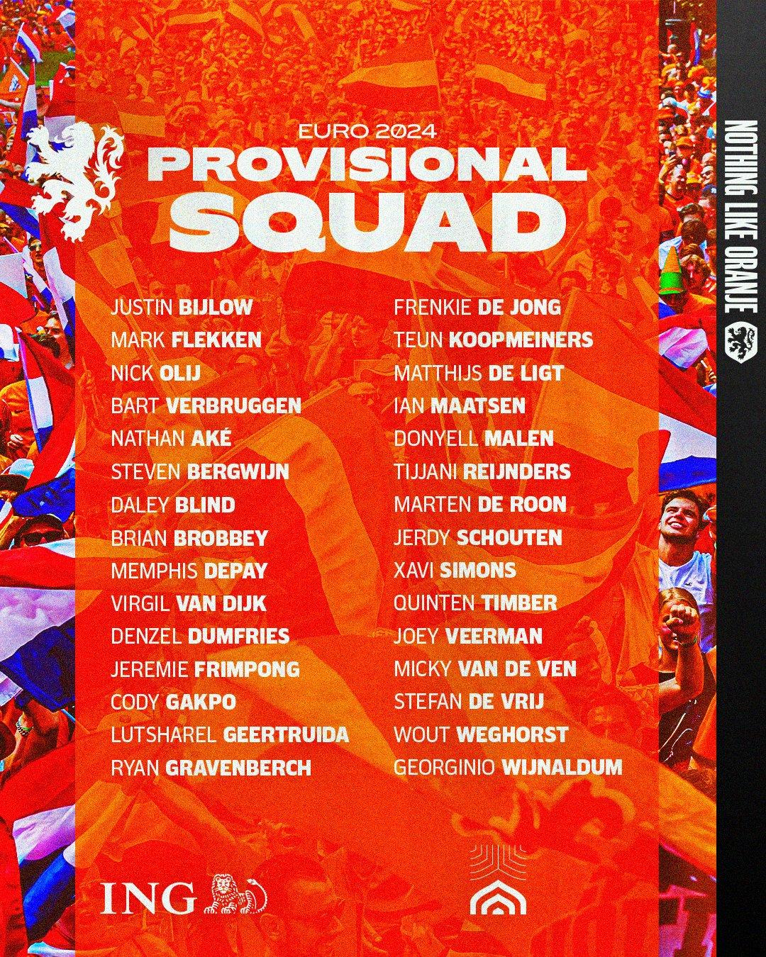 Đội hình ĐT Hà Lan mạnh nhất dự Euro 2024: 463920