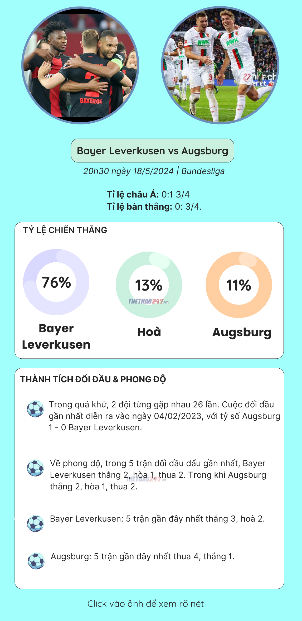 Trực tiếp Bayer Leverkusen vs Augsburg, 20h30 ngày 18/05/2024 464735