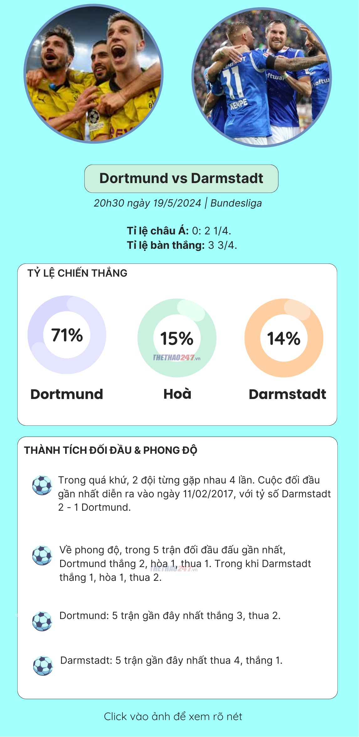 Trực tiếp Dortmund vs Darmstadt, 20h30 ngày 18/05/2024 464840