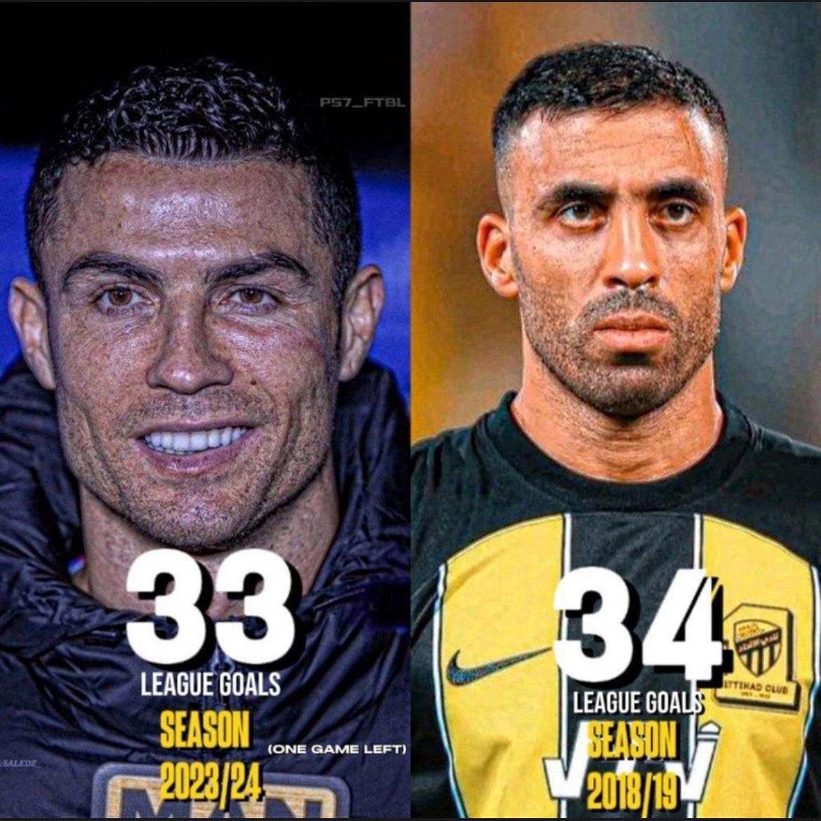 Ghi 1 bàn, Ronaldo sẽ ghi tên vào lịch sử Saudi Pro League 470117