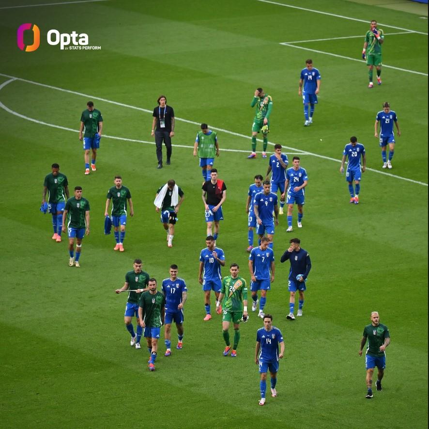 Italia không thể tránh 'lời nguyền' của nhà vô địch Euro 489937