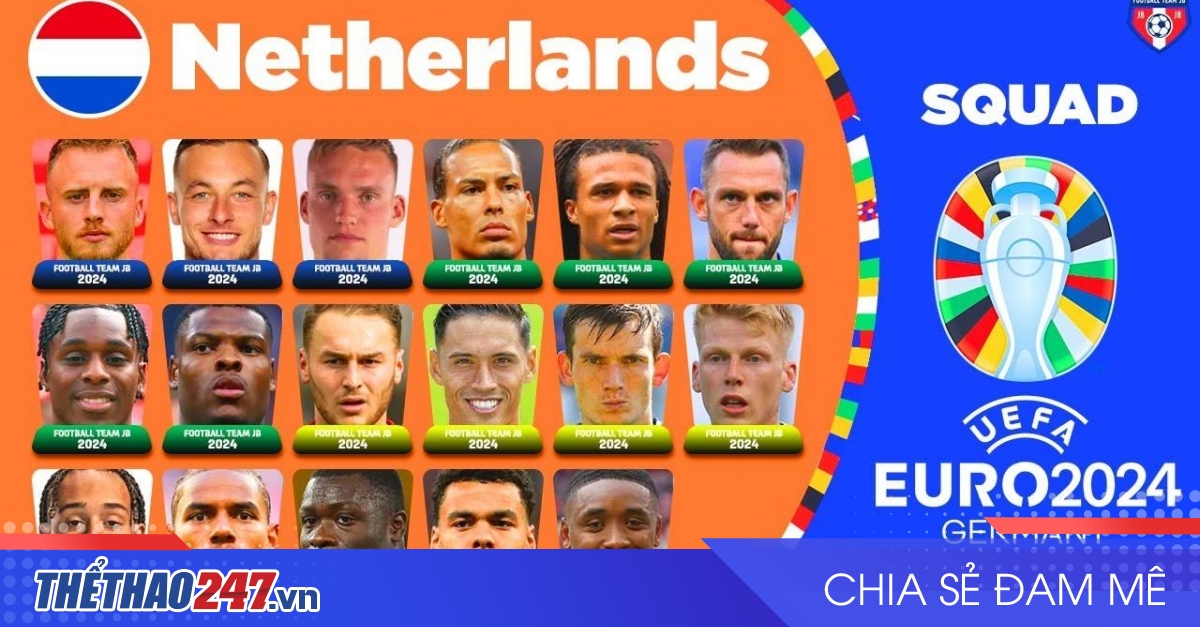 Đội hình ĐT Hà Lan mạnh nhất dự Euro 2024 Kinh nghiệm, đẳng cấp và