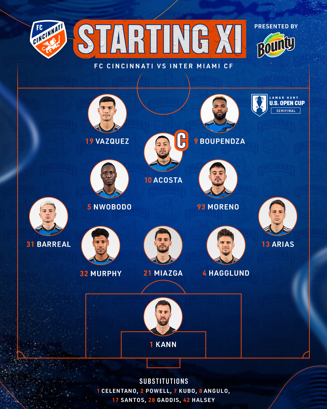 Trực tiếp bóng đá FC Cincinnati vs Inter Miami hôm nay: Đã có đội hình xuất phát 317295