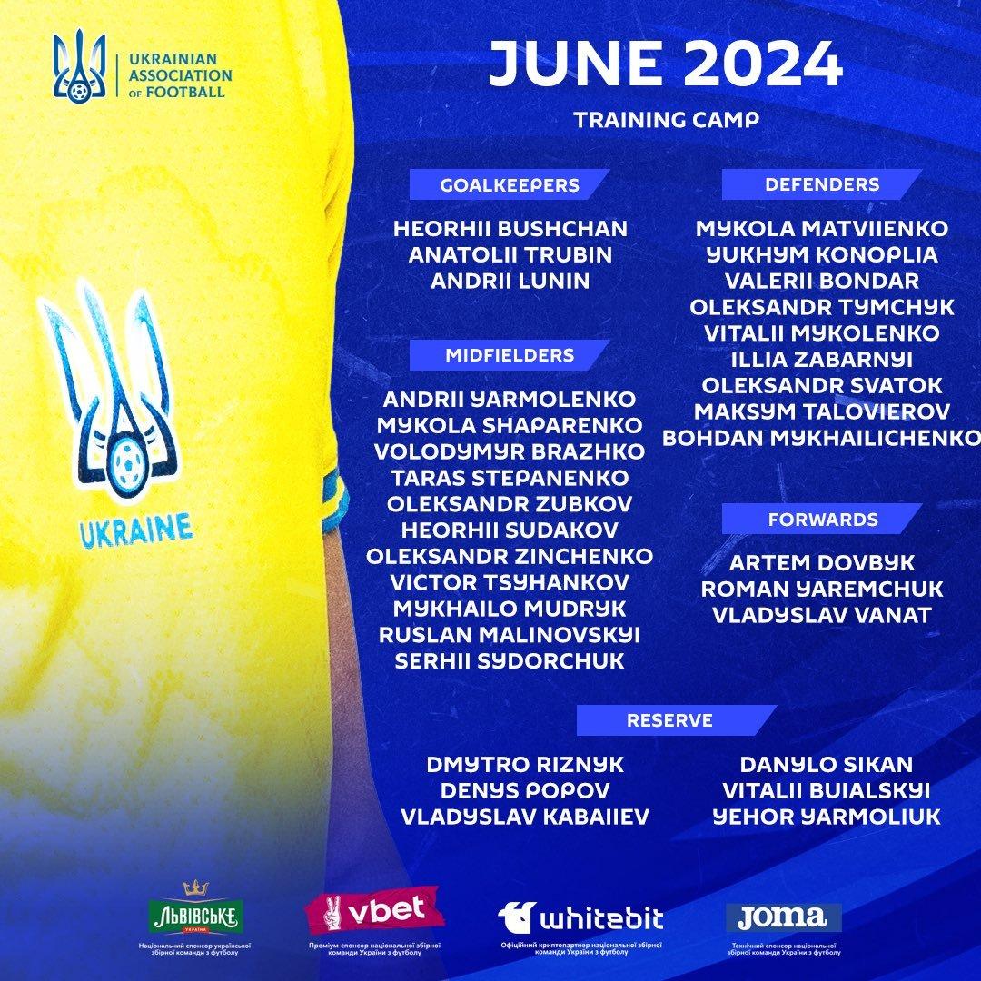 ĐT Ukraine công bố danh sách dự EURO 2024: Đội hình nhiều ngôi sao 463790