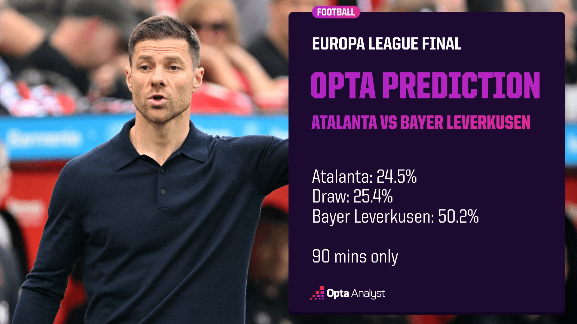 atalanta-vs-bayer-leverkusen-prediction-1716348399.png