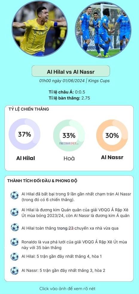 Trực tiếp Al Hilal vs Al Nassr, 01h00 ngày 01/06/2024 472823