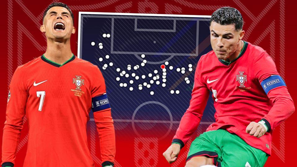 Cuộc chiến đá phạt: Ronaldo, Messi và 'ông vua' thực sự 492437