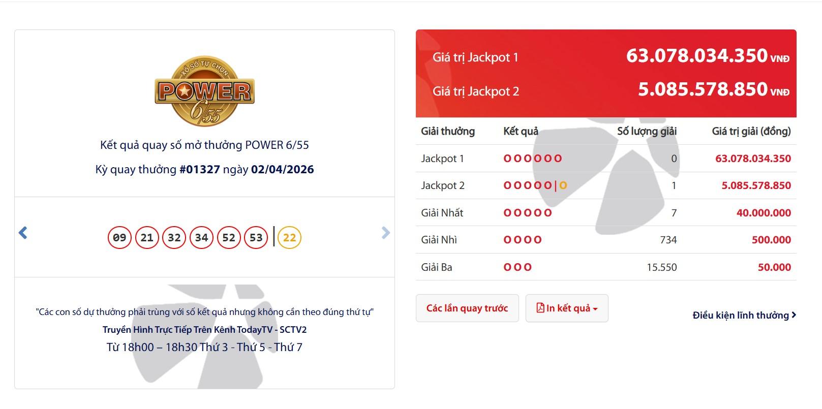 Vietlott 2/4/2026 - Kết quả xổ số Vietlott Power 6/55 ngày 2/4/2026 815992