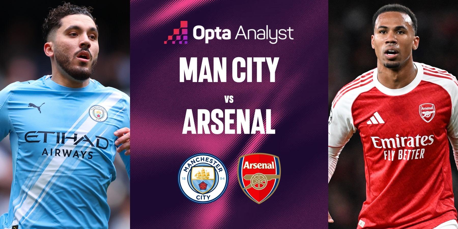 Siêu máy tính Opta dự đoán sốc kết quả trận Man City vs Arsenal