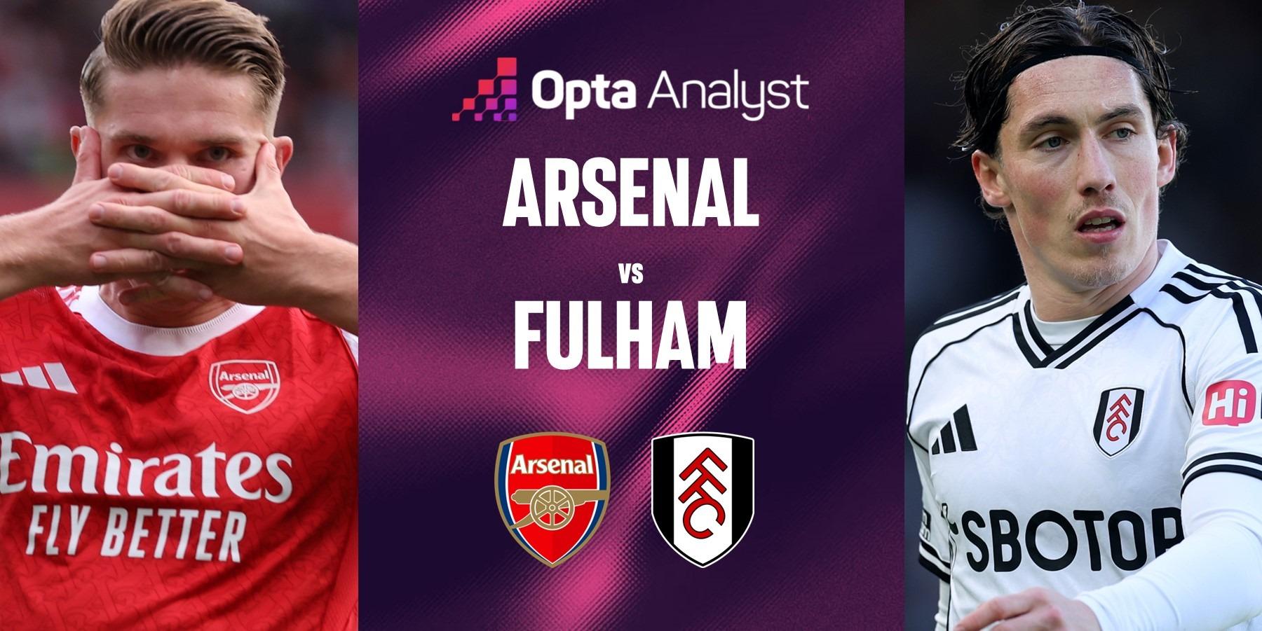 Xem trực tiếp Arsenal vs Fulham h&ocirc;m nay 2/5 ở đ&acirc;u, k&ecirc;nh n&agrave;o? Link trực tiếp b&oacute;ng đ&aacute; Ngoại hạng Anh