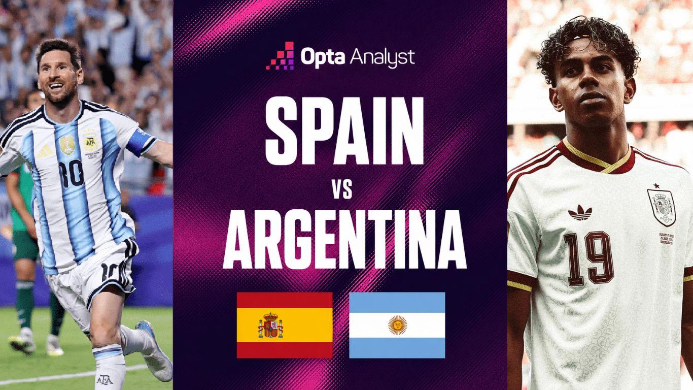 Siêu máy tính soi kết quả Tây Ban Nha vs Argentina: Con số gây choáng - World Cup 2026