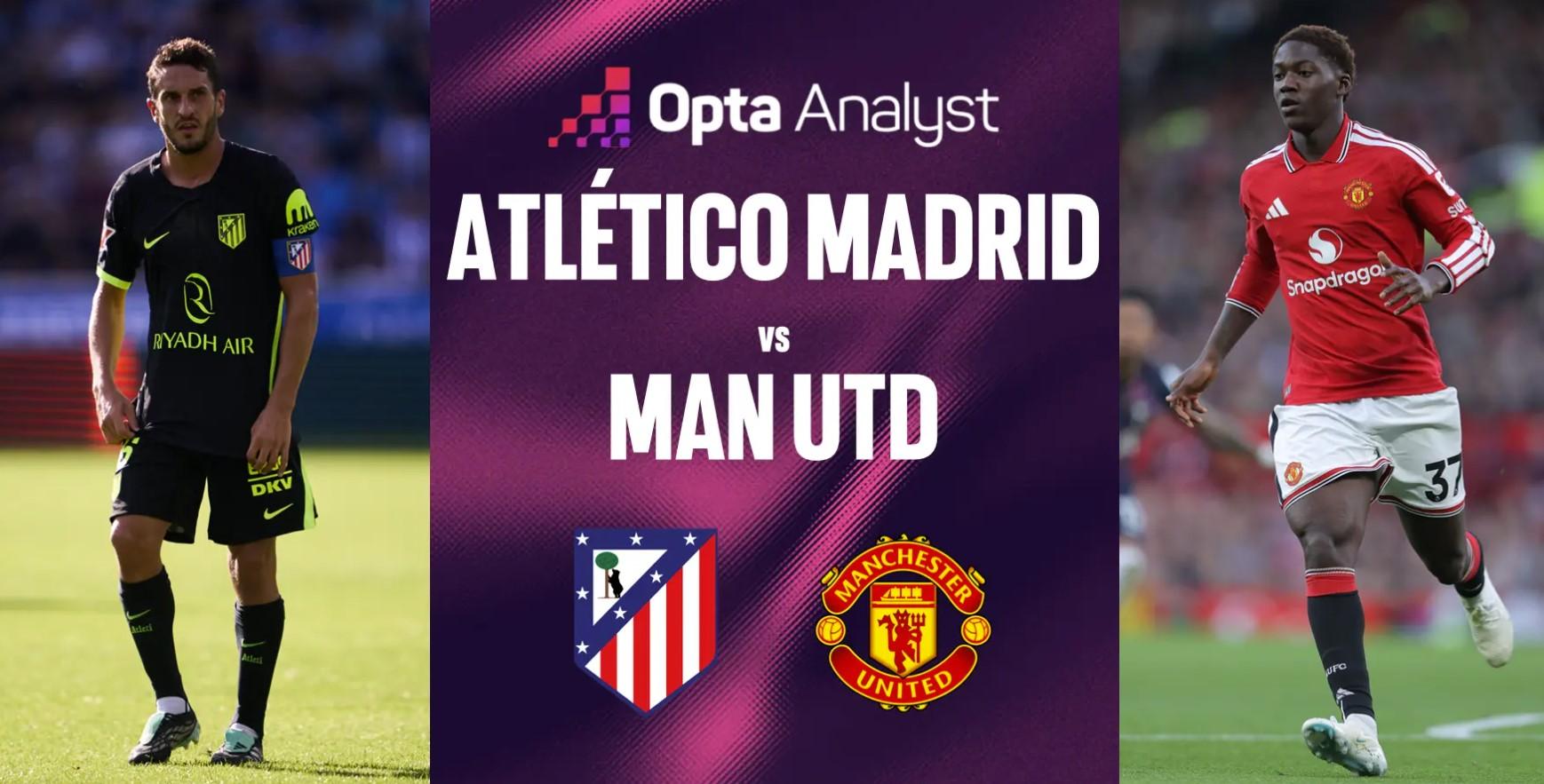 Siêu máy tính chỉ thẳng kịch bản bất ngờ trận Atletico Madrid vs MU