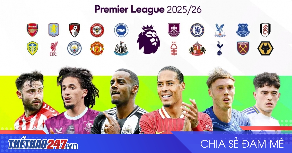 Brentford đối diện nghịch lý: thua Liverpool để mở cửa Champions League — image 2