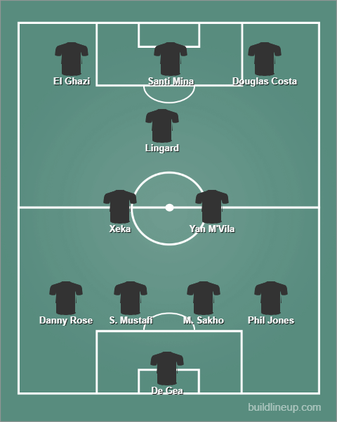 lineup-1701761176.png