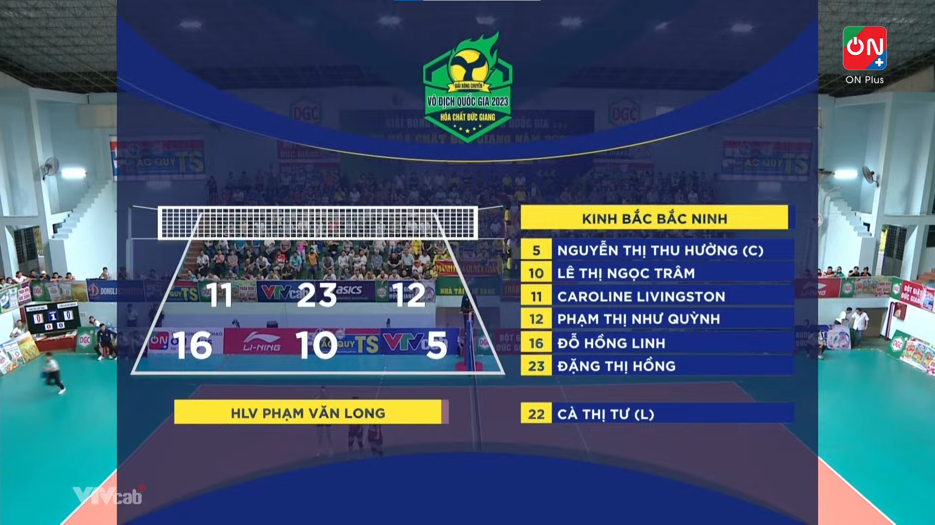 Trực tiếp bóng chuyền nữ: Kinh Bắc Bắc Ninh vs XMLS Thanh Hóa, 16h30 ngày 4/11 351666