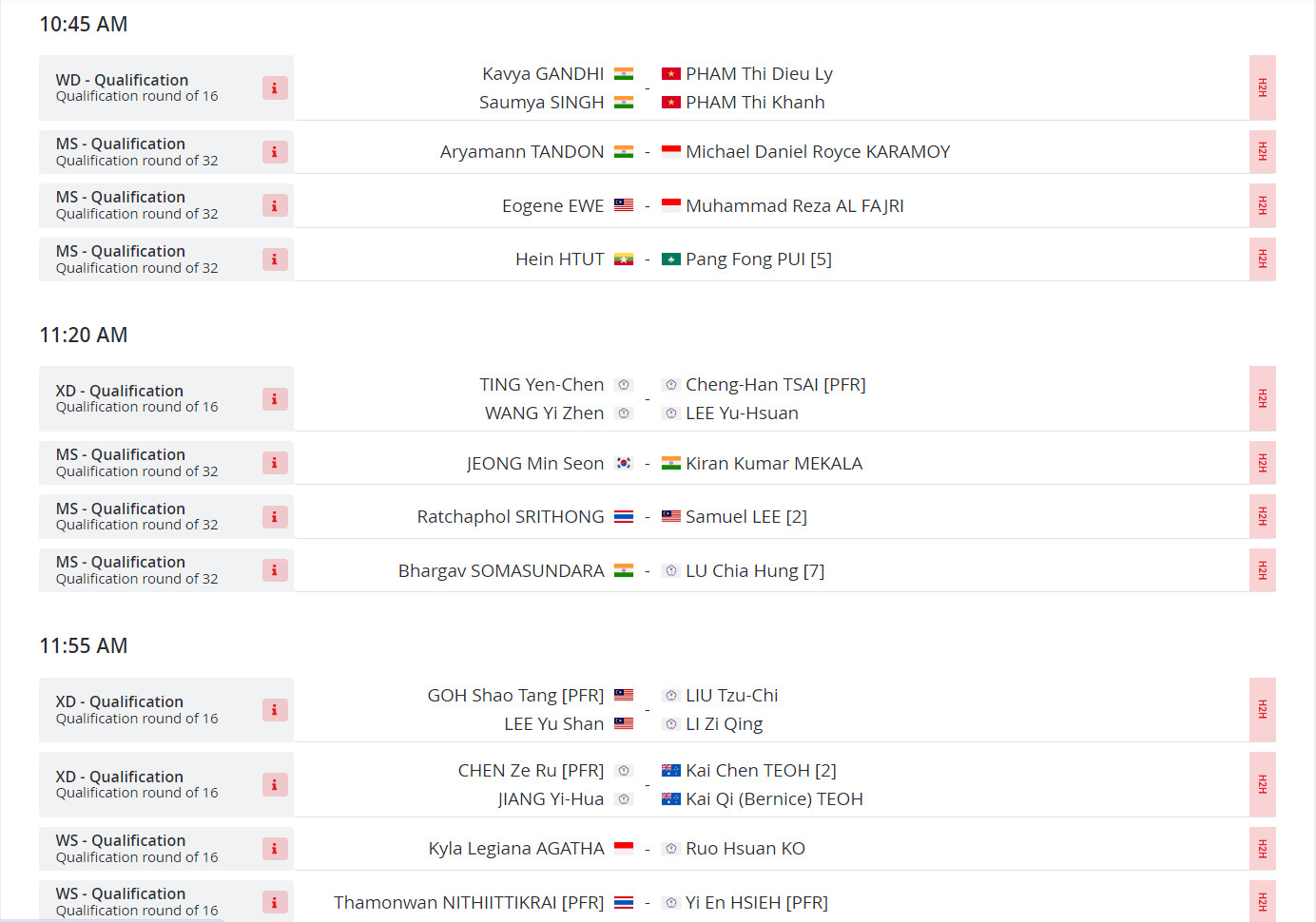 Lịch thi đấu cầu lông Vietnam International Challenge 2024 [12/3-17/3] 420189