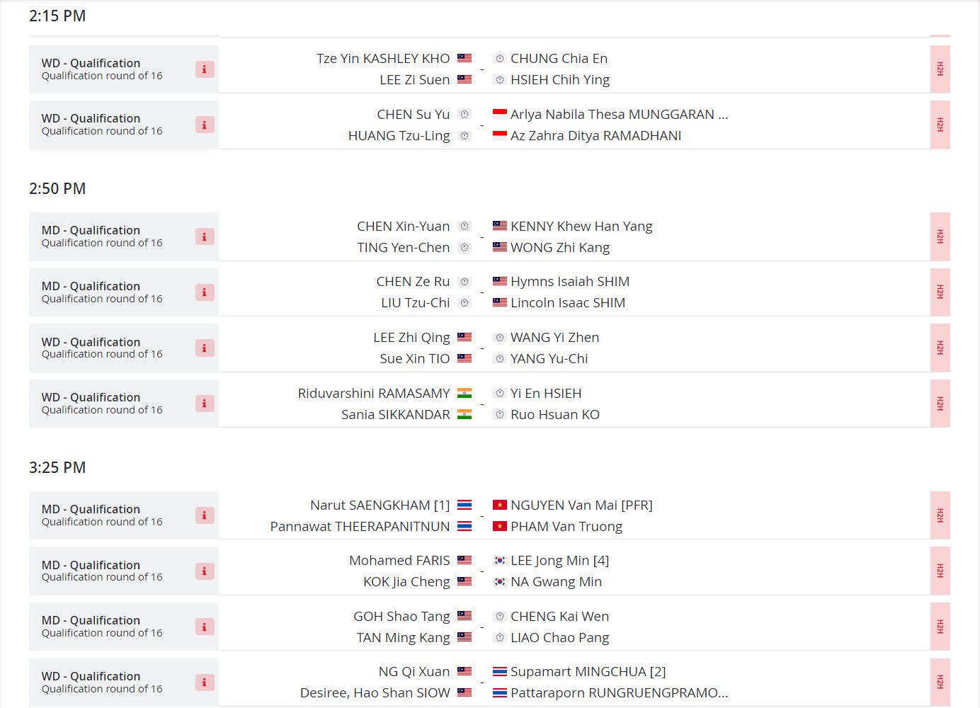 Lịch thi đấu cầu lông Vietnam International Challenge 2024 [12/3-17/3] 420194