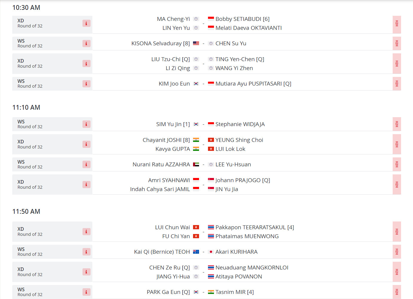 Lịch thi đấu cầu lông Vietnam International Challenge 2024 [12/3-17/3] mới nhất 420824